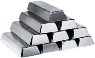 Our Aluminum Ingot Production